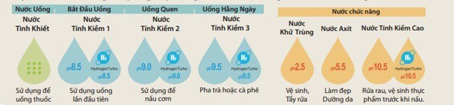 1 1667463540 6346487222 hwp 77 che do nuoc