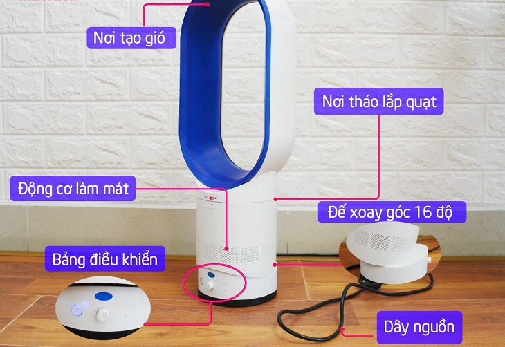 quat-khong-canh-la-gi-nguyen-ly-hoat-dong-va-cau-1 Cấu tạo của quạt không cánh